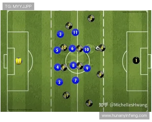 成都足球队快攻体系解析与战术创新探讨